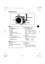 Preview for 6 page of Daikin FT50FVM Operation Manual