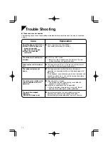 Preview for 15 page of Daikin FT50GAVE Operation Manual