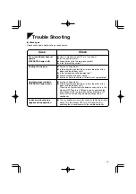 Предварительный просмотр 16 страницы Daikin FT50GAVE Operation Manual