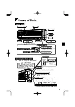 Preview for 6 page of Daikin FT50GAVEA Operation Manual