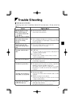 Preview for 16 page of Daikin FT50GAVEA Operation Manual