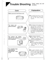 Preview for 30 page of Daikin FT50GVEA Operation Manual