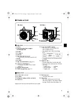 Предварительный просмотр 6 страницы Daikin FTD-F Operation Manual