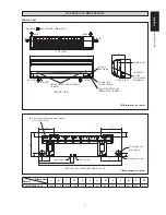 Предварительный просмотр 3 страницы Daikin FTD20JEV1K Installation Manual