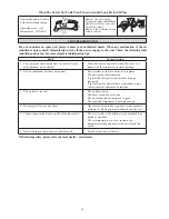 Preview for 18 page of Daikin FTD20JEV1K Installation Manual