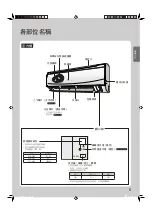 Preview for 37 page of Daikin FTHF20RVLT Operation Manual