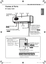 Предварительный просмотр 7 страницы Daikin FTHF25XVMV Operation Manual