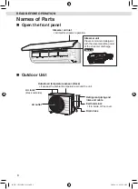 Preview for 8 page of Daikin FTHF25XVMV Operation Manual