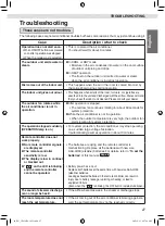 Preview for 29 page of Daikin FTHF25XVMV Operation Manual