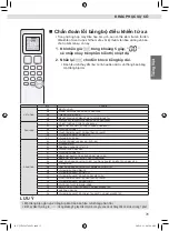 Preview for 65 page of Daikin FTHF25XVMV Operation Manual