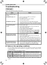 Preview for 30 page of Daikin FTHF50VVMV Operation Manual