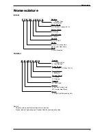 Предварительный просмотр 3 страницы Daikin FTK-J series Technical Manual