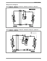 Предварительный просмотр 7 страницы Daikin FTK-J series Technical Manual