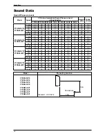 Предварительный просмотр 12 страницы Daikin FTK-J series Technical Manual