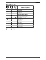 Предварительный просмотр 37 страницы Daikin FTK-J series Technical Manual