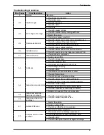 Предварительный просмотр 39 страницы Daikin FTK-J series Technical Manual