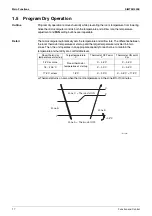 Preview for 32 page of Daikin FTK(X)M-P Series Service Manual