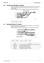 Предварительный просмотр 53 страницы Daikin FTK(X)M-P Series Service Manual