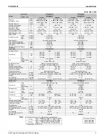 Предварительный просмотр 11 страницы Daikin FTK09NMVJU Engineering Data