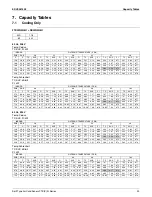 Preview for 25 page of Daikin FTK09NMVJU Engineering Data