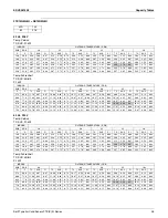 Preview for 27 page of Daikin FTK09NMVJU Engineering Data