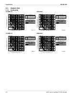 Preview for 52 page of Daikin FTK09NMVJU Engineering Data