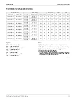 Предварительный просмотр 55 страницы Daikin FTK09NMVJU Engineering Data