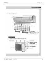 Предварительный просмотр 85 страницы Daikin FTK09NMVJU Engineering Data