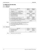 Предварительный просмотр 136 страницы Daikin FTK09NMVJU Engineering Data