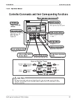 Preview for 139 page of Daikin FTK09NMVJU Engineering Data