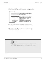 Preview for 145 page of Daikin FTK09NMVJU Engineering Data