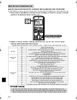 Предварительный просмотр 25 страницы Daikin FTK20GV1B Operation Manual