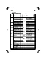 Preview for 10 page of Daikin FTK25JV1NB Manual