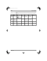 Preview for 19 page of Daikin FTK25JV1NB Manual