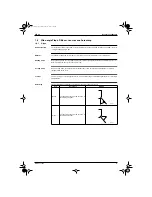 Preview for 25 page of Daikin FTK25JV1NB Manual