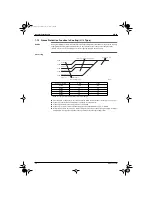 Preview for 36 page of Daikin FTK25JV1NB Manual