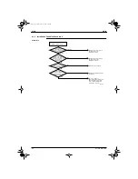 Preview for 88 page of Daikin FTK25JV1NB Manual