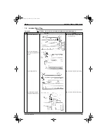 Preview for 107 page of Daikin FTK25JV1NB Manual