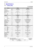 Preview for 13 page of Daikin FTK25JV1NB9 Service Manual