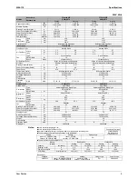 Preview for 18 page of Daikin FTK25JV1NB9 Service Manual