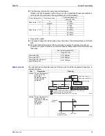 Предварительный просмотр 38 страницы Daikin FTK25JV1NB9 Service Manual