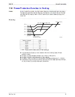 Preview for 44 page of Daikin FTK25JV1NB9 Service Manual