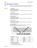 Preview for 48 page of Daikin FTK25JV1NB9 Service Manual