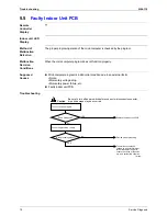 Предварительный просмотр 79 страницы Daikin FTK25JV1NB9 Service Manual