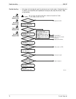 Preview for 87 page of Daikin FTK25JV1NB9 Service Manual