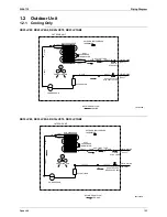 Preview for 152 page of Daikin FTK25JV1NB9 Service Manual