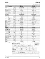 Preview for 14 page of Daikin FTK25JVE9 Service Manual