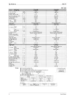 Preview for 15 page of Daikin FTK25JVE9 Service Manual