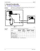 Предварительный просмотр 27 страницы Daikin FTK25JVE9 Service Manual