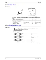 Preview for 99 page of Daikin FTK25JVE9 Service Manual